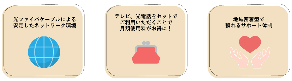 インターネット案内