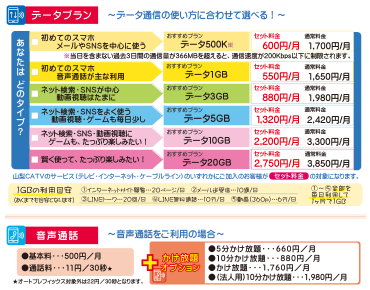 料金プラン一覧