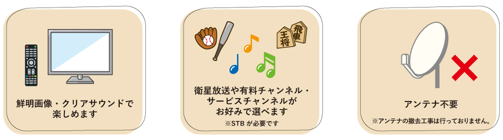 ケーブルテレビにご加入いただくと